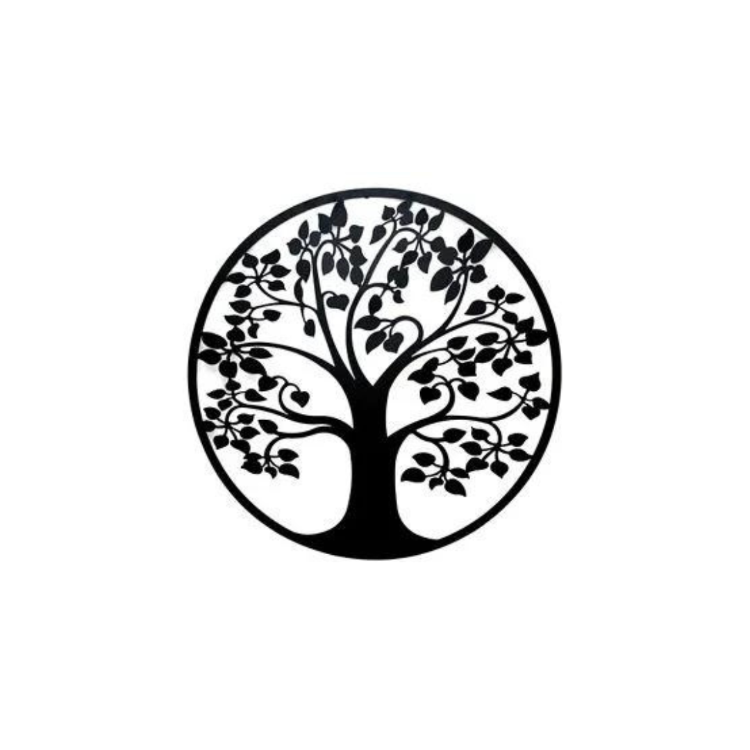 Prosperidad y Abundancia